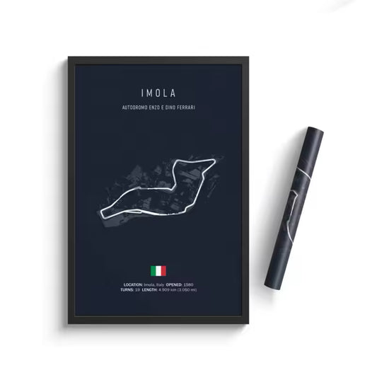 Poster Imola Circuit